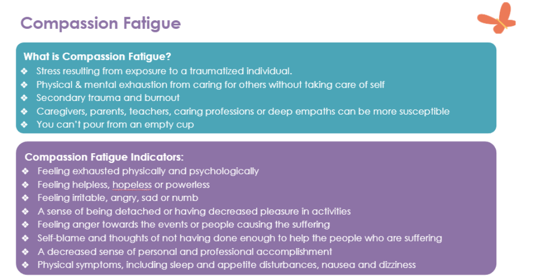 Compassion fatigue (1080 × 550 mm) (1080 × 550 px)